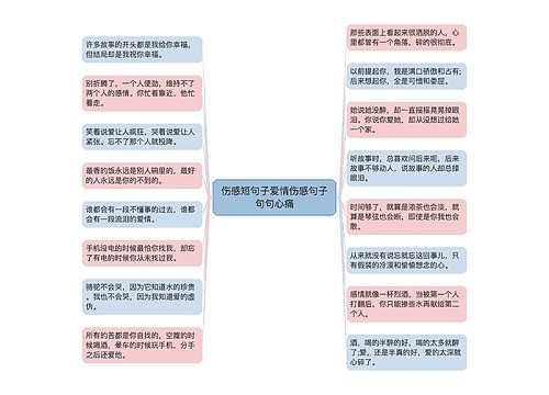 伤感短句子爱情伤感句子句句心痛