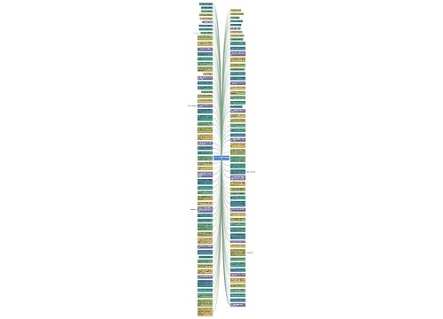 美发的句子经典语句精选21句