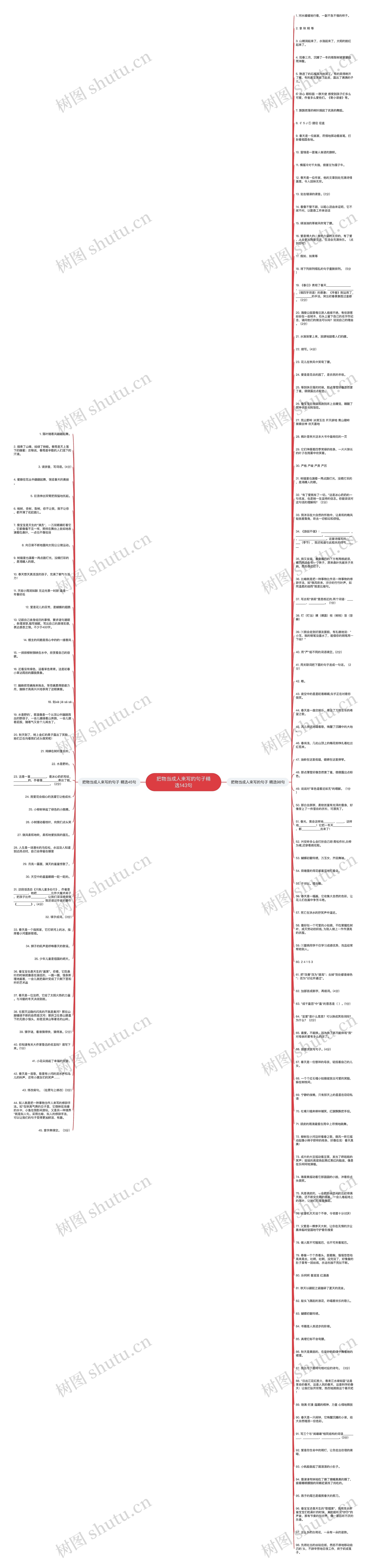 把物当成人来写的句子精选143句思维导图