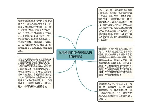 祝福爱情的句子(祝别人99的祝福语)