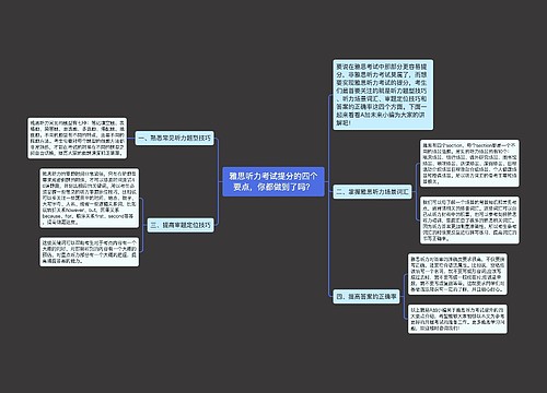 雅思听力考试提分的四个要点，你都做到了吗？