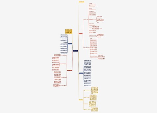 高一物理公式总结