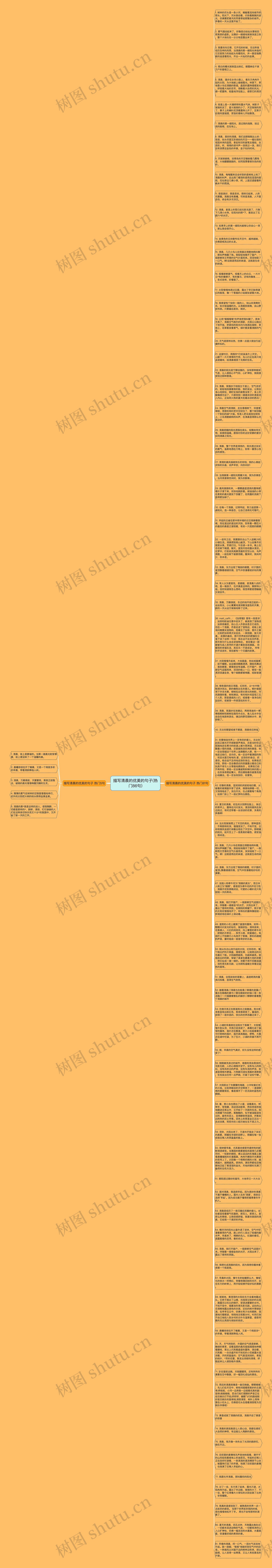 描写清晨的优美的句子(热门86句)思维导图