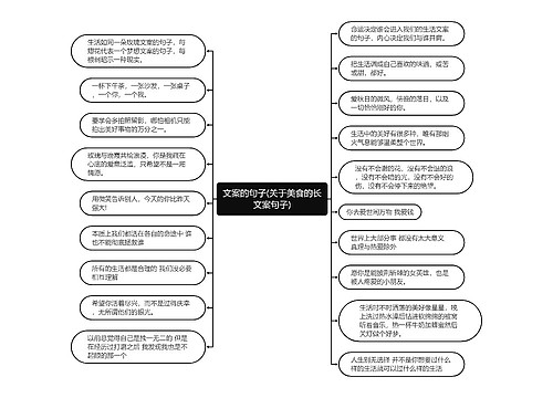 文案的句子(关于美食的长文案句子)