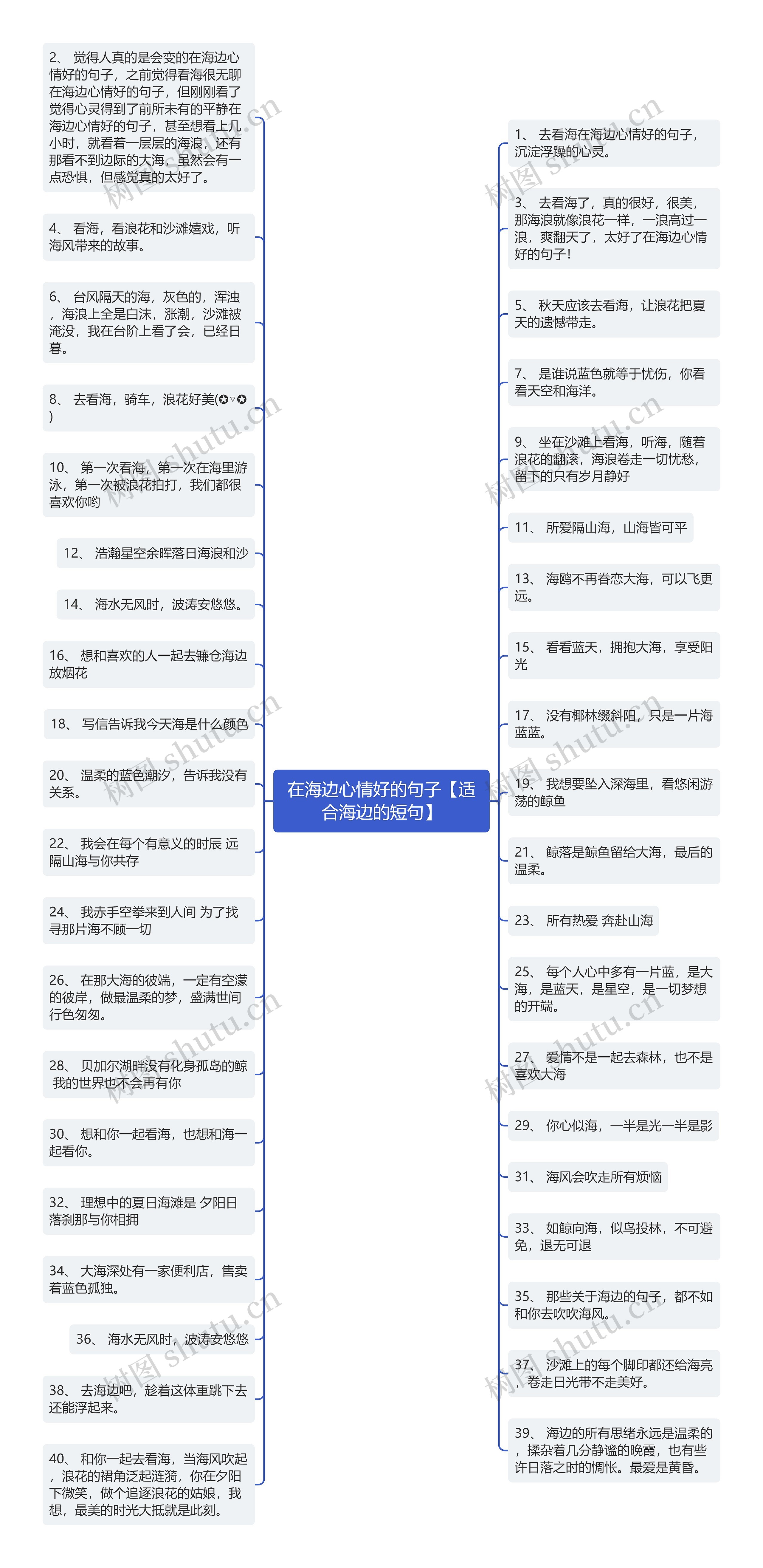 在海边心情好的句子【适合海边的短句】