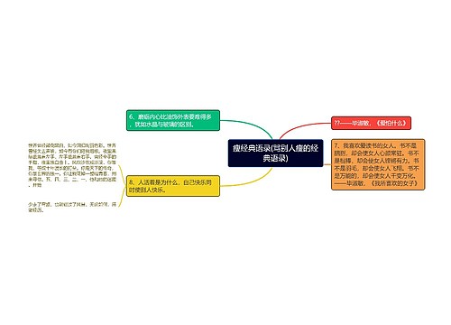 瘦经典语录(骂别人瘦的经典语录)