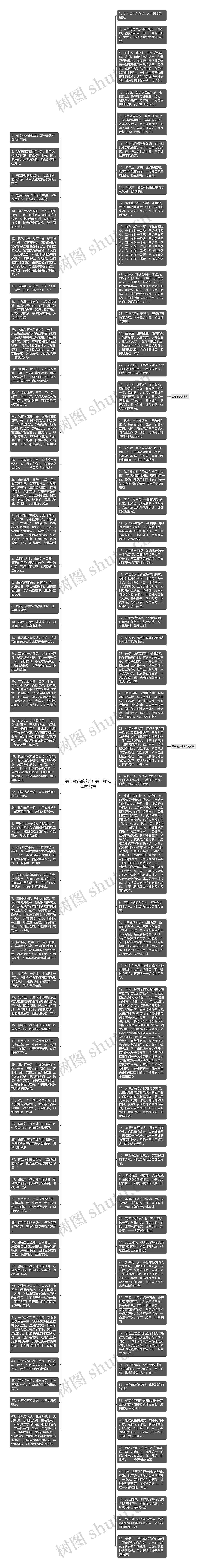 关于输赢的名句  关于输和赢的名言思维导图