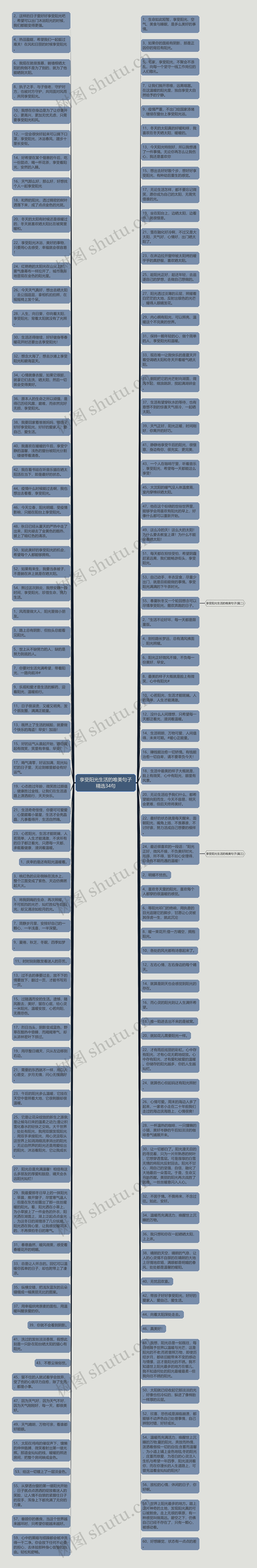 享受阳光生活的唯美句子精选34句