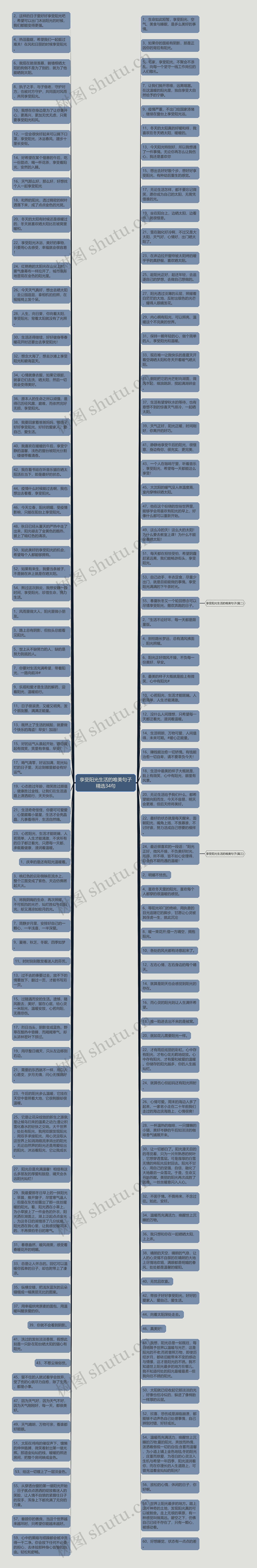 享受阳光生活的唯美句子精选34句