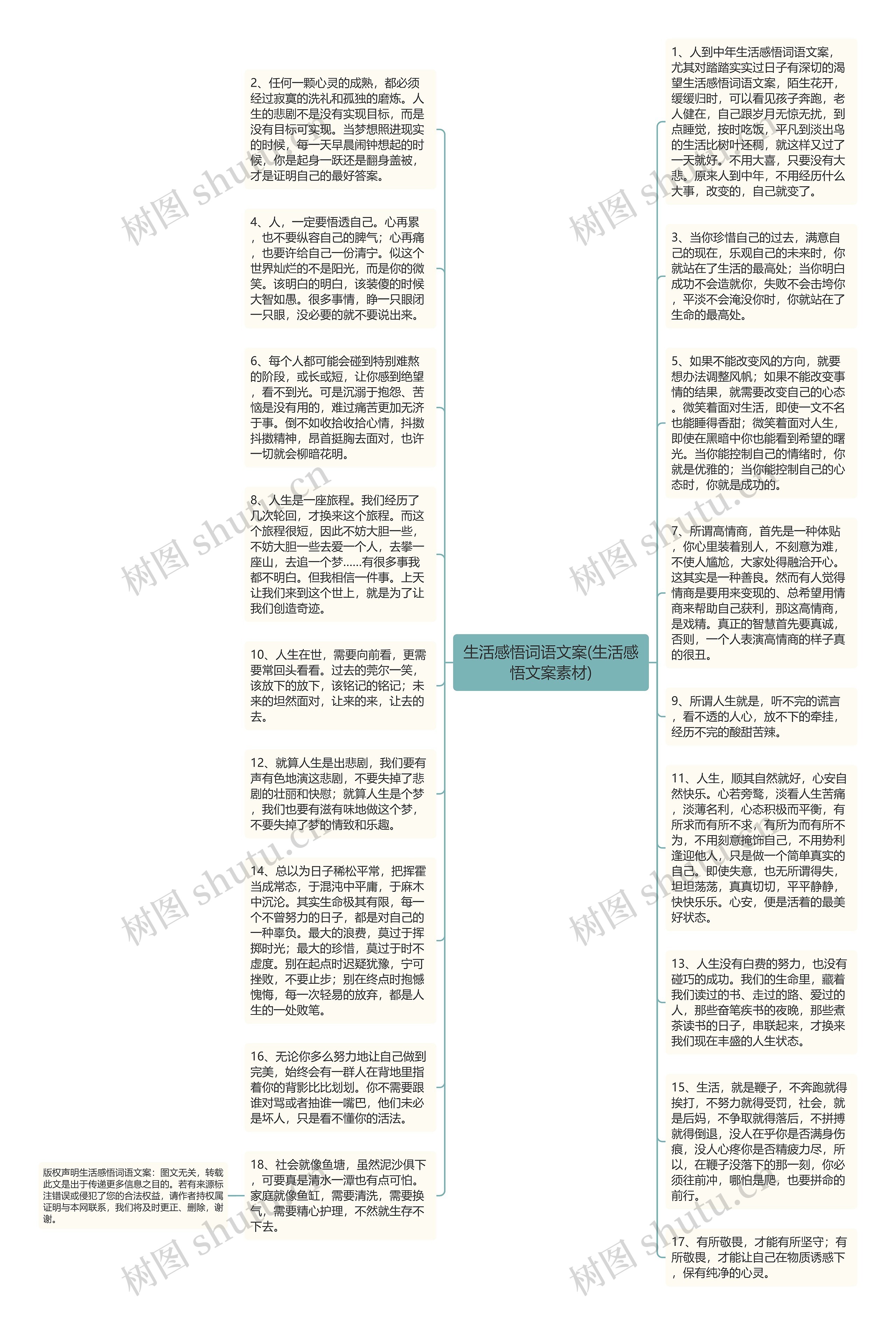 生活感悟词语文案(生活感悟文案素材)