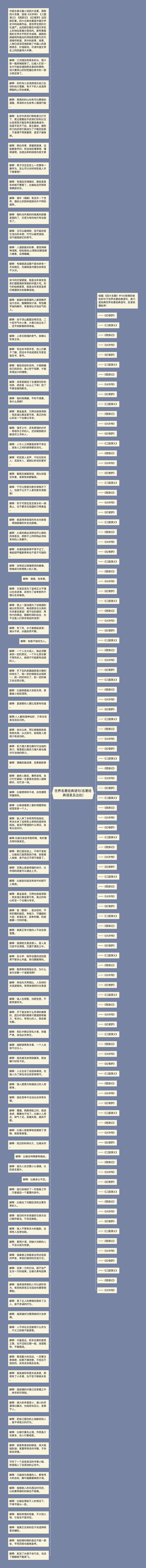 世界名著经典语句(名著经典语录及出处)思维导图