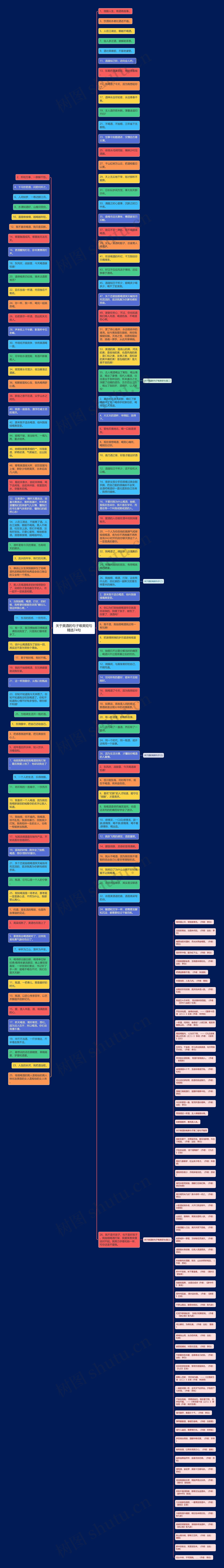 关于美酒的句子唯美短句精选74句思维导图