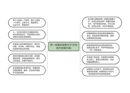 周一发圈正能量句子(学历提升发圈文案)