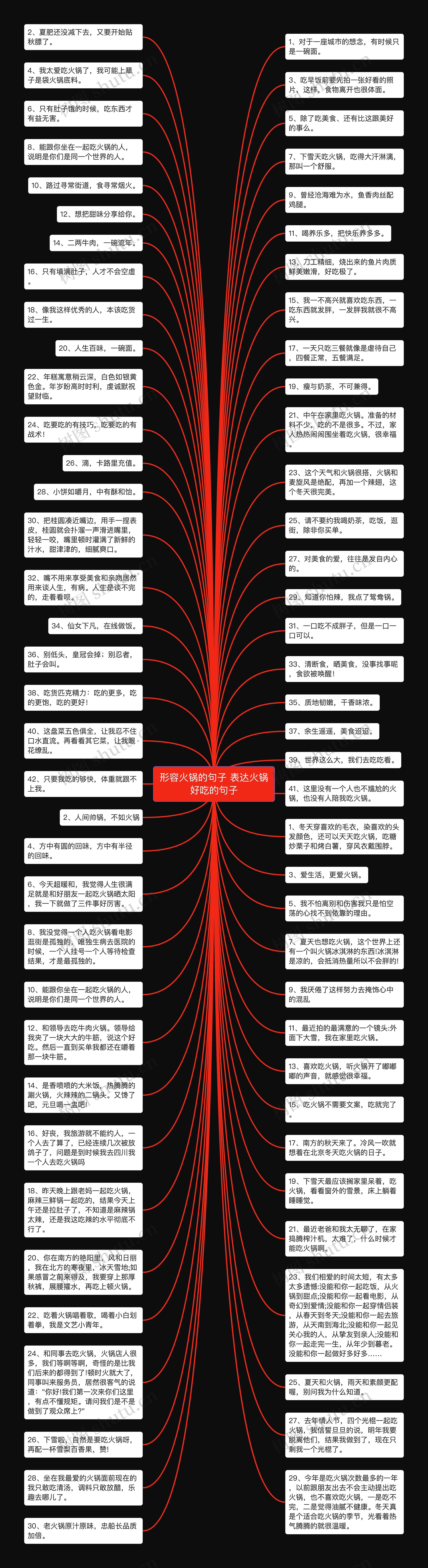 形容火锅的句子 表达火锅好吃的句子