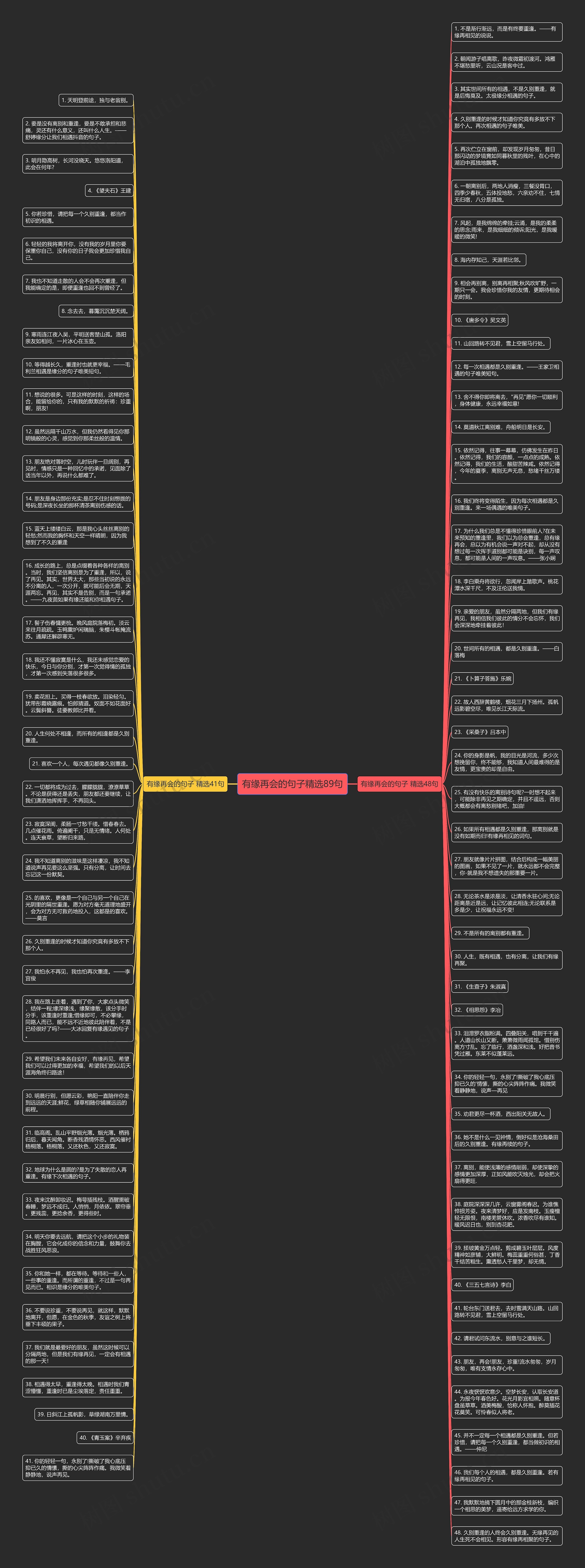 有缘再会的句子精选89句思维导图