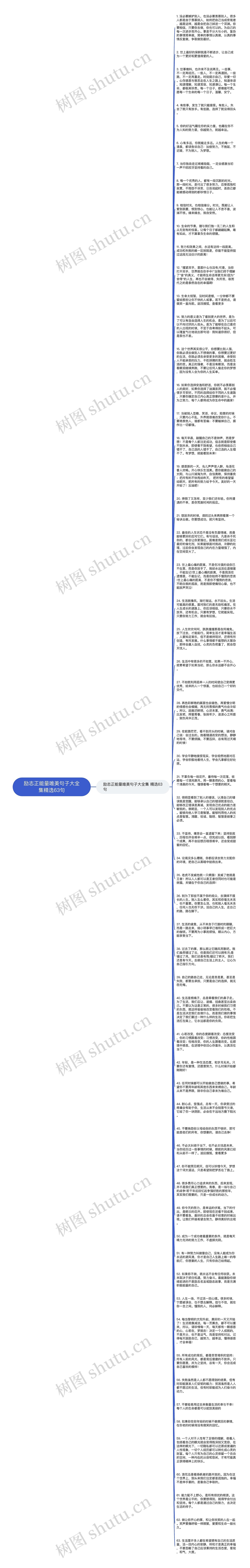 励志正能量唯美句子大全集精选63句思维导图