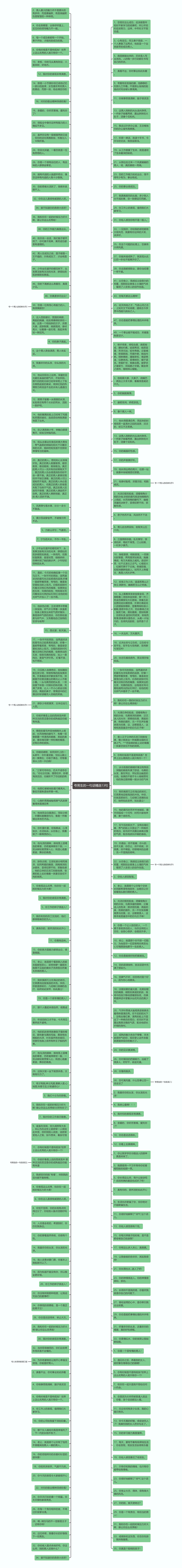 夸男生的一句话精选13句思维导图