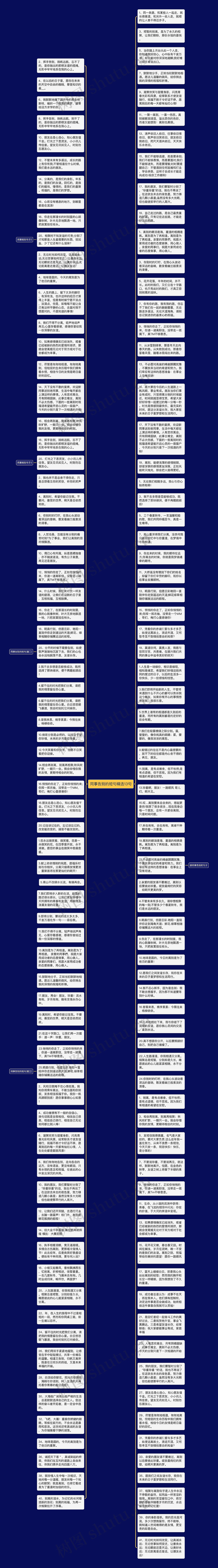 同事告别的短句精选13句思维导图