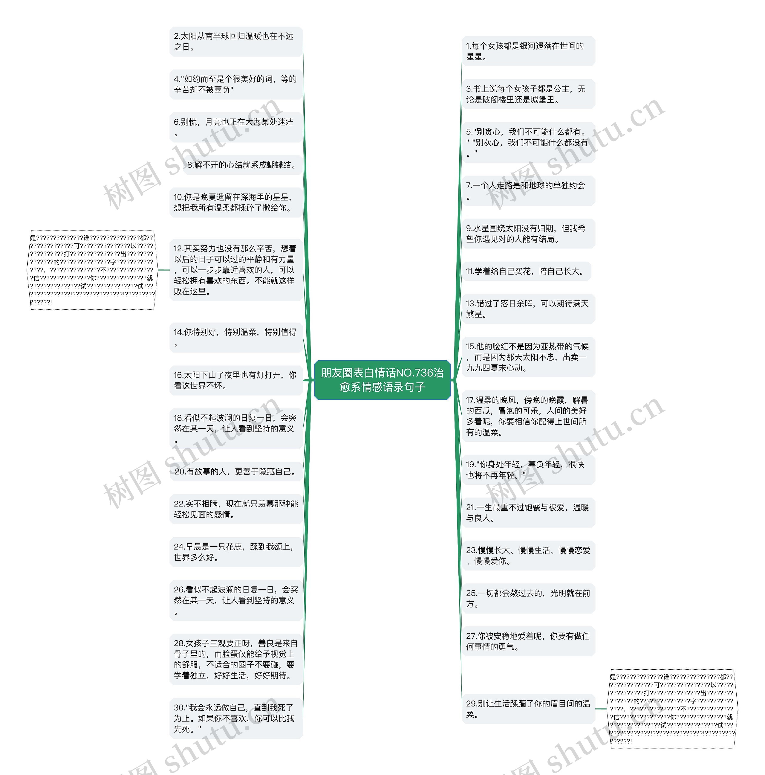 朋友圈表白情话NO.736治愈系情感语录句子