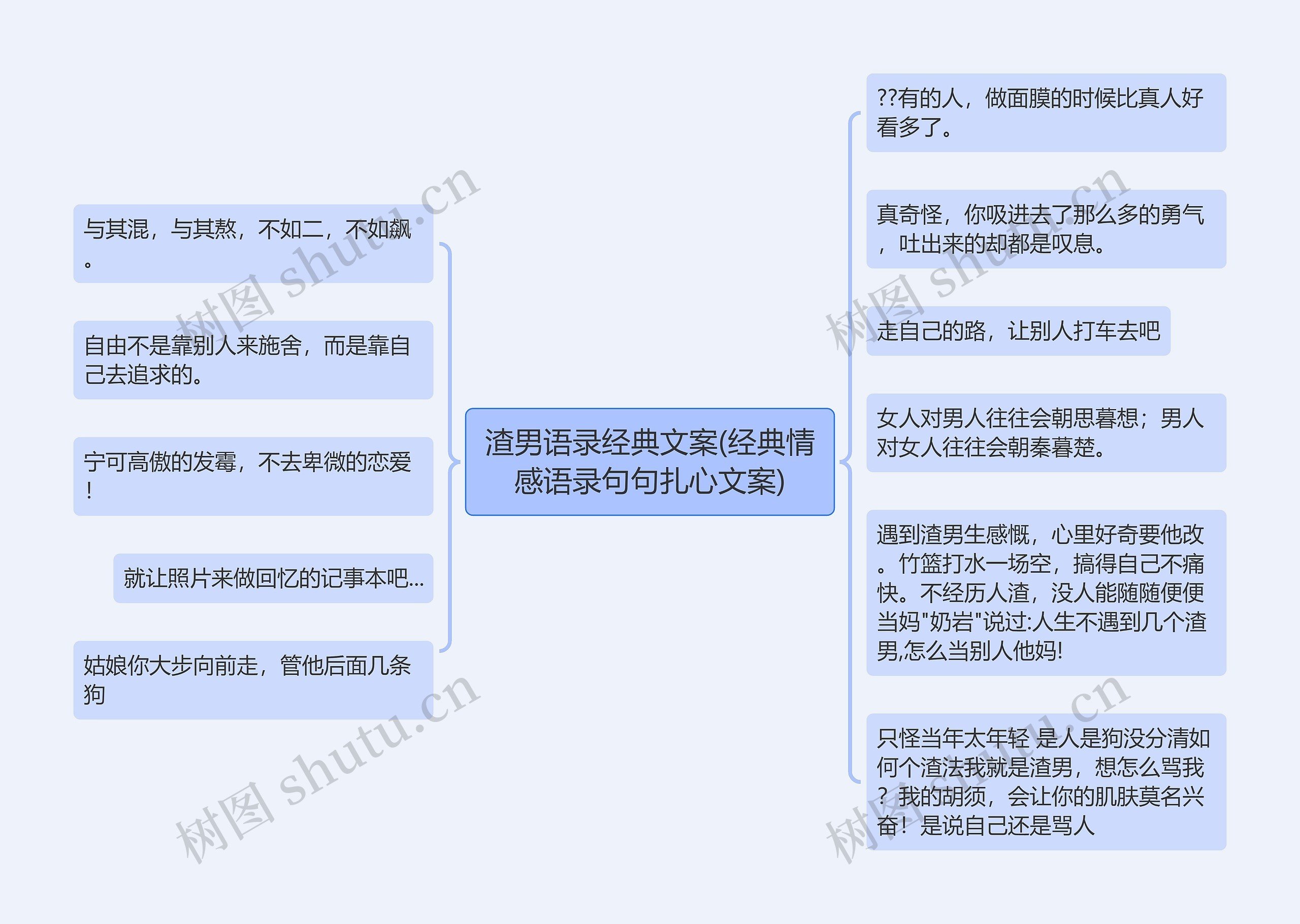渣男语录经典文案(经典情感语录句句扎心文案) 渣男语录经典文案(经典情感语录句句扎心文案)