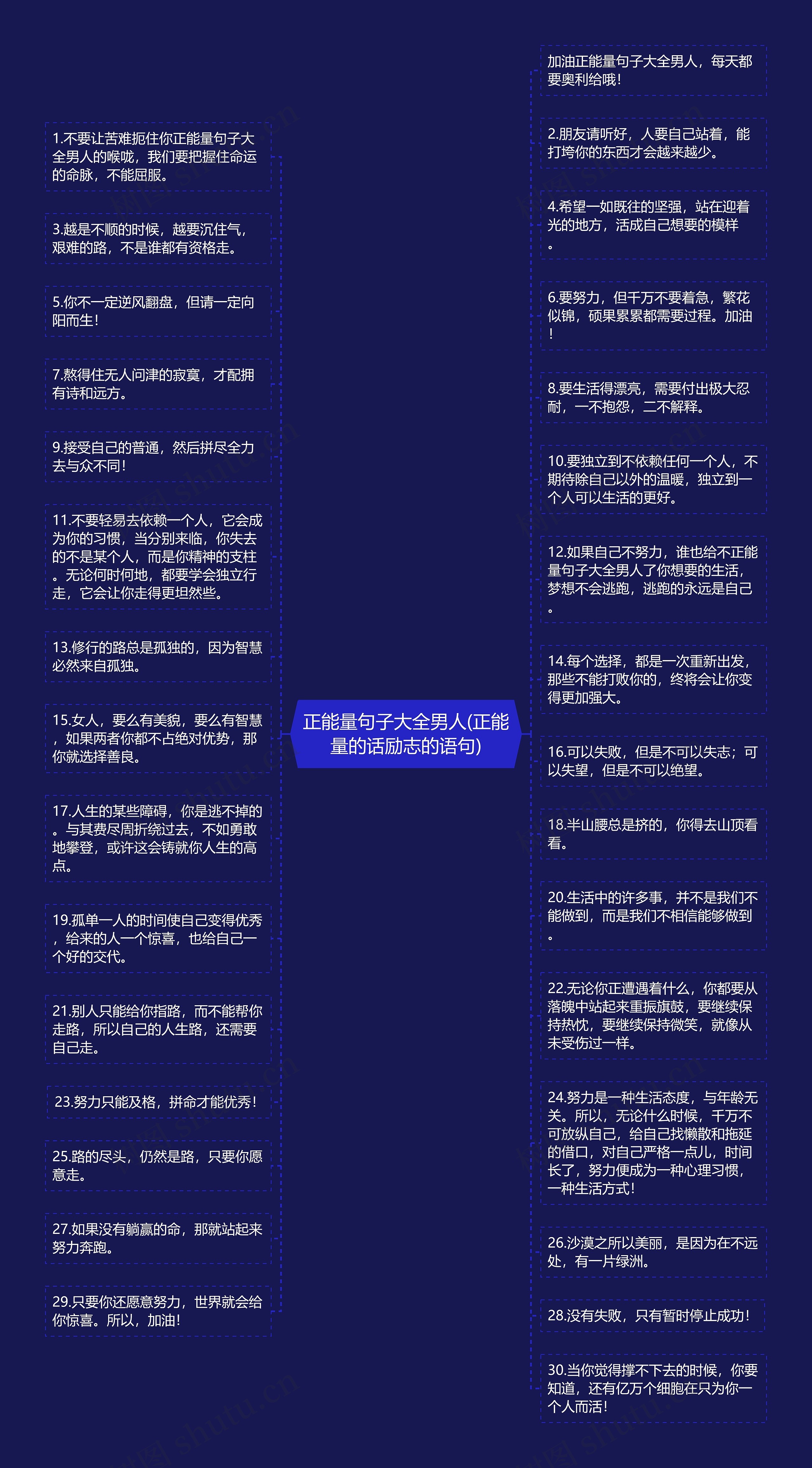 正能量句子大全男人(正能量的话励志的语句)