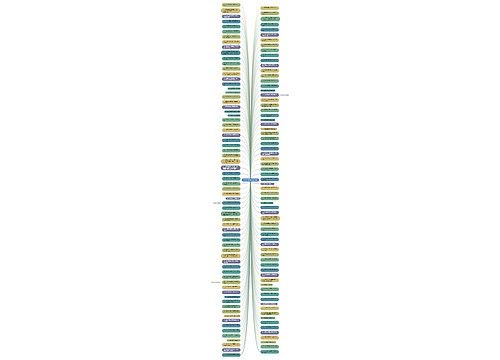 关于防欺凌的话精选88句