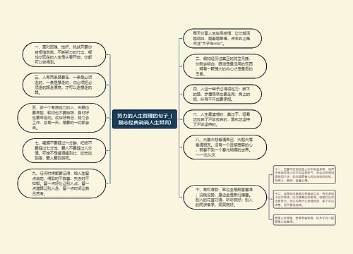 努力的人生哲理的句子_(励志经典说说人生哲言)