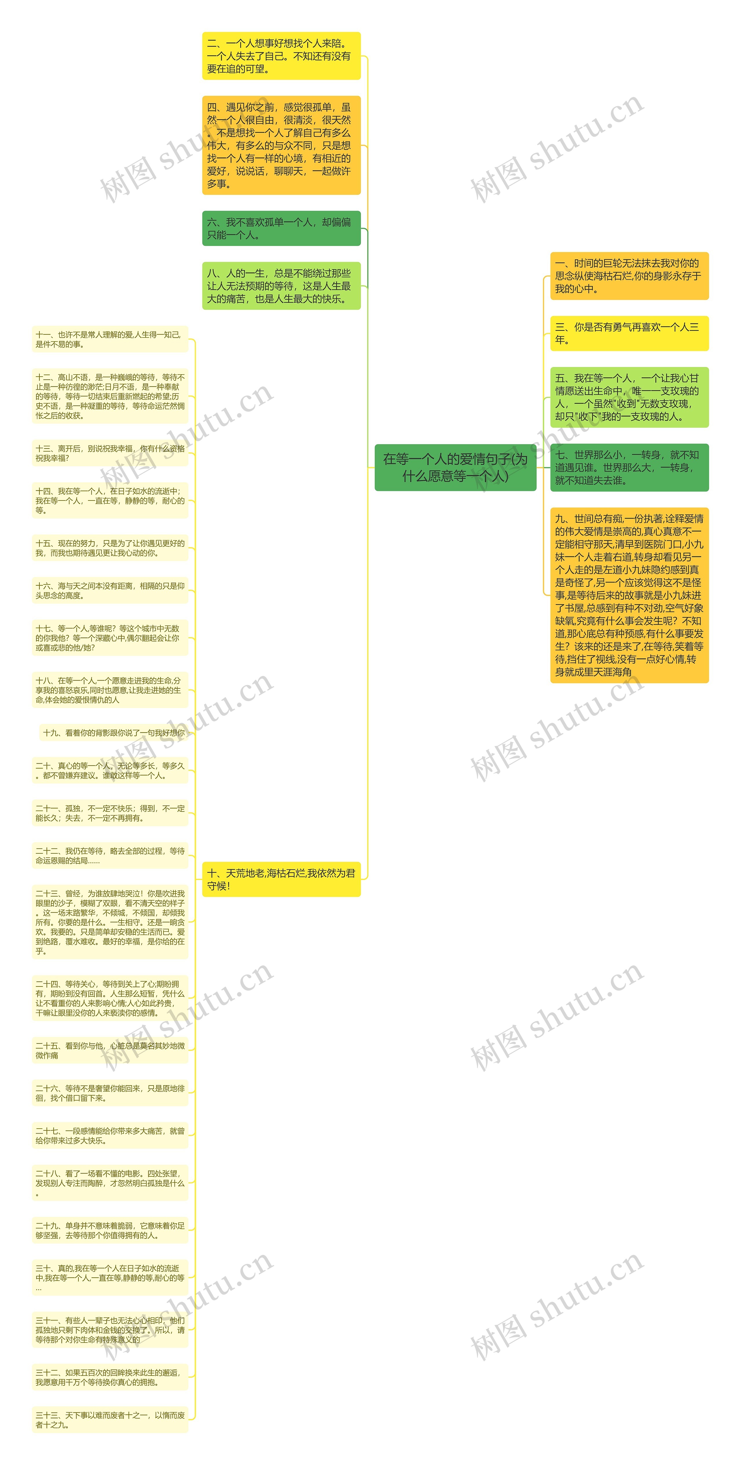 在等一个人的爱情句子(为什么愿意等一个人)