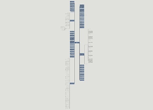 表示心情着急的句子有哪些精选15句