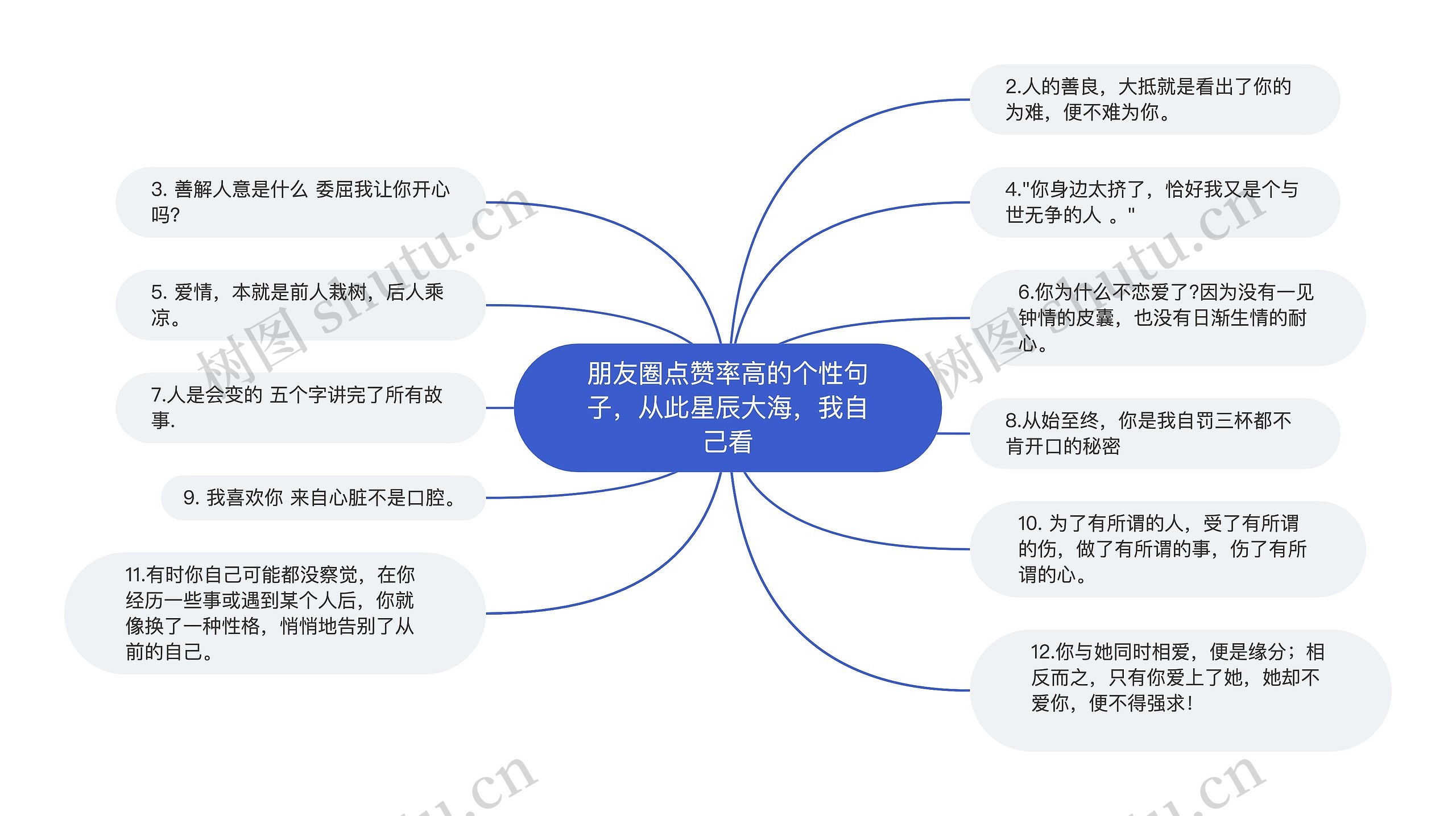 朋友圈点赞率高的个性句子，从此星辰大海，我自己看