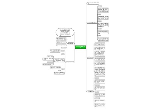 2023高考英语题型及答题技巧