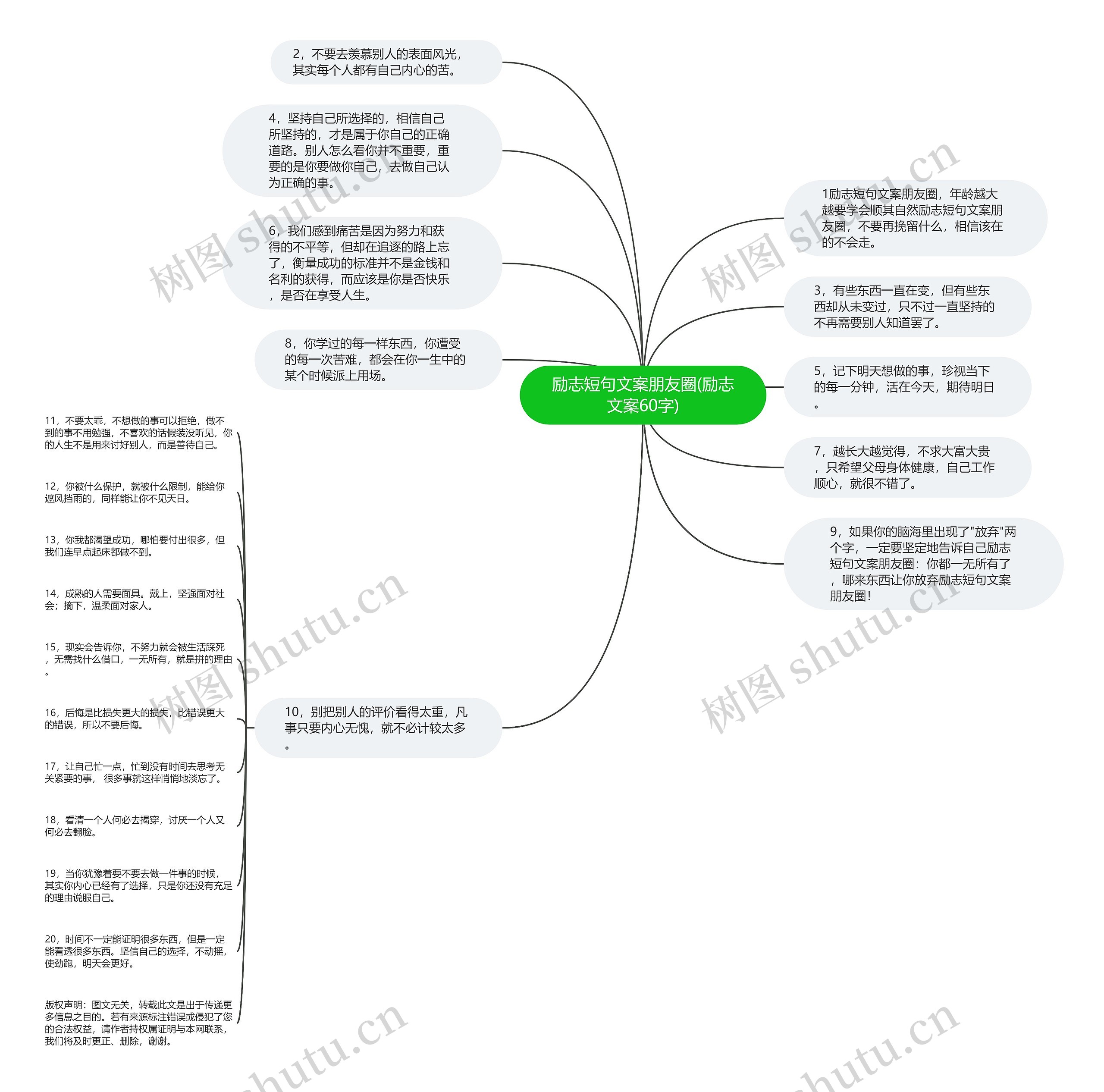 励志短句文案朋友圈(励志文案60字) 励志短句文案朋友圈(励志文案60字)