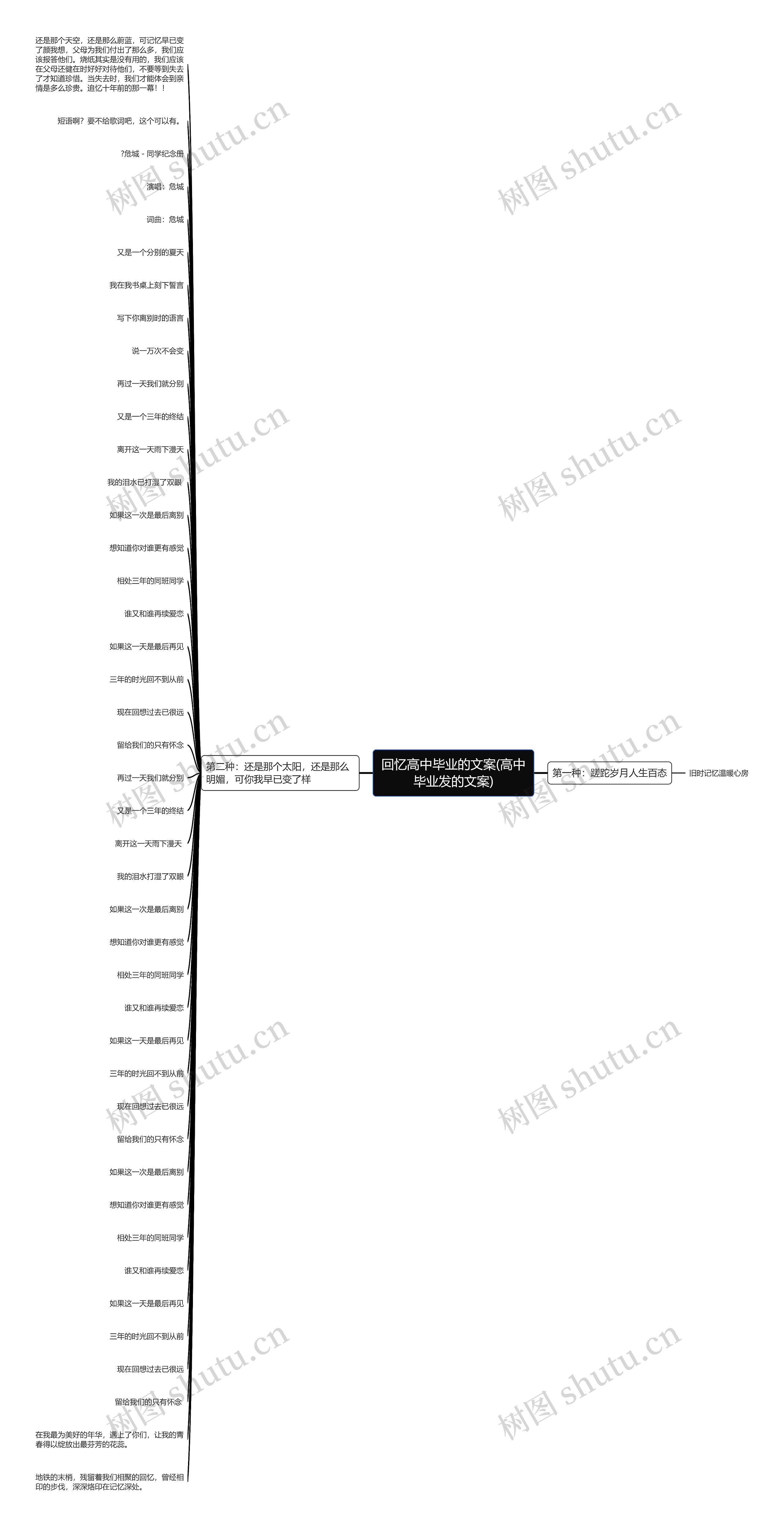 回忆高中毕业的文案(高中毕业发的文案) 回忆高中毕业的文案(高中毕业发的文案)