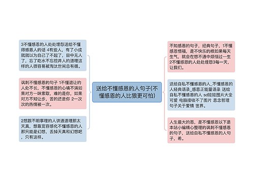 送给不懂感恩的人句子(不懂感恩的人比狼更可怕)