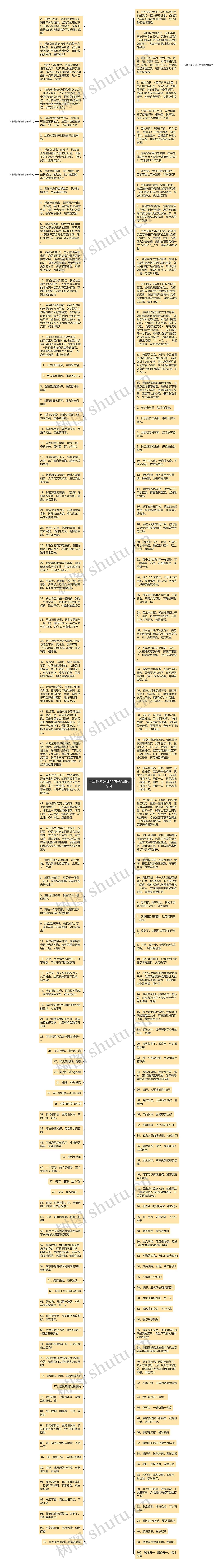 回复外卖好评的句子精选29句思维导图