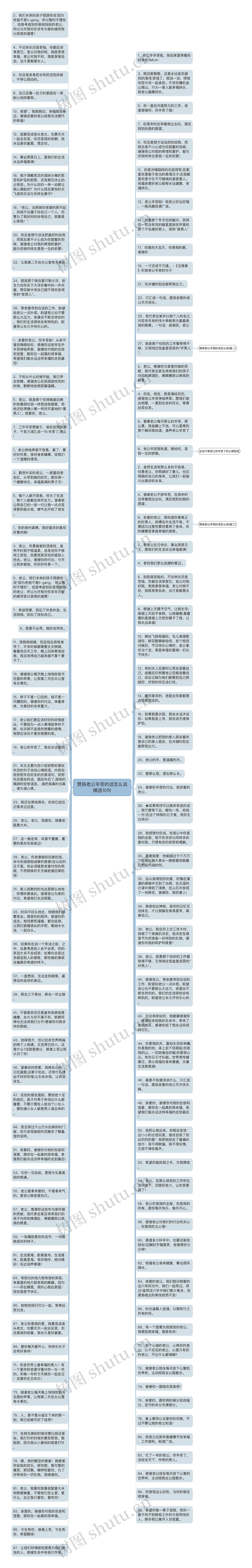赞扬老公辛苦的话怎么说精选10句
