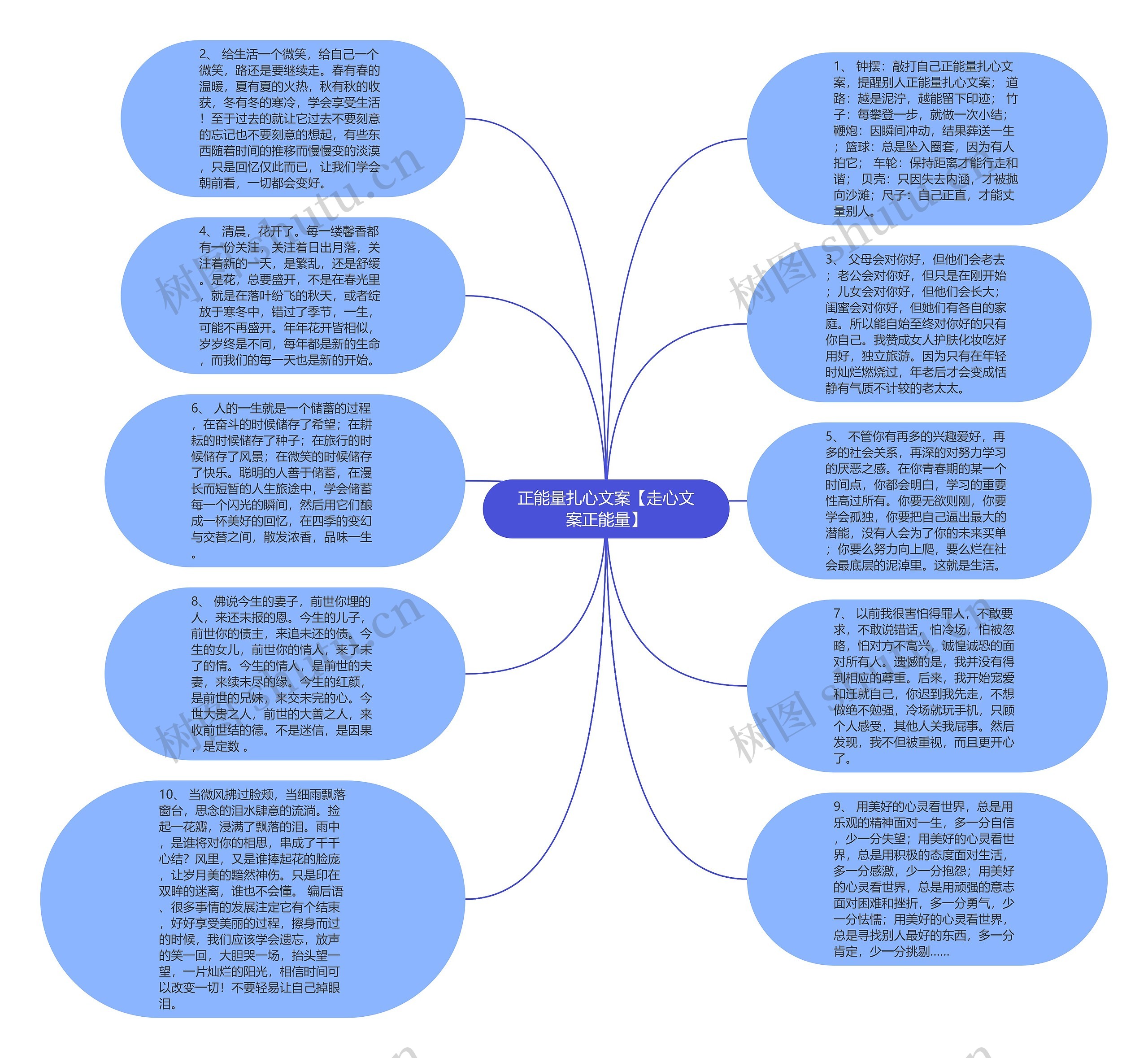 正能量扎心文案【走心文案正能量】