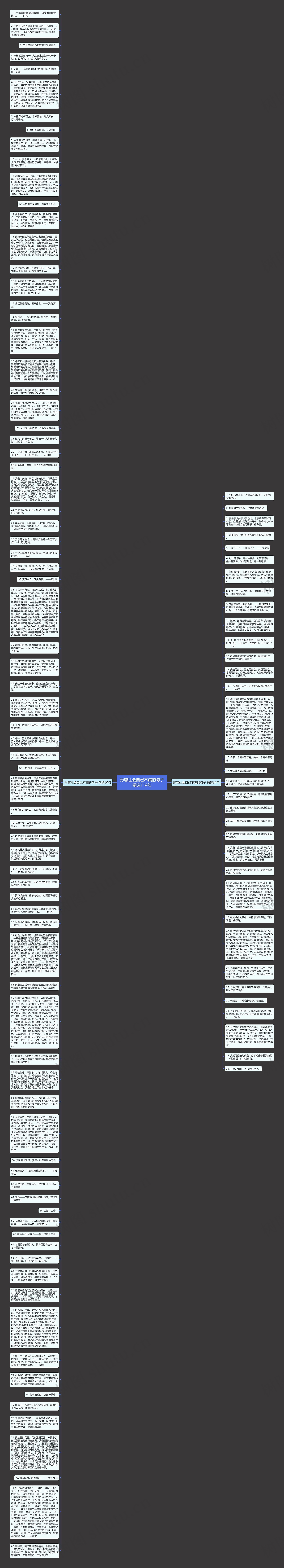 形容社会自己不满的句子精选114句思维导图