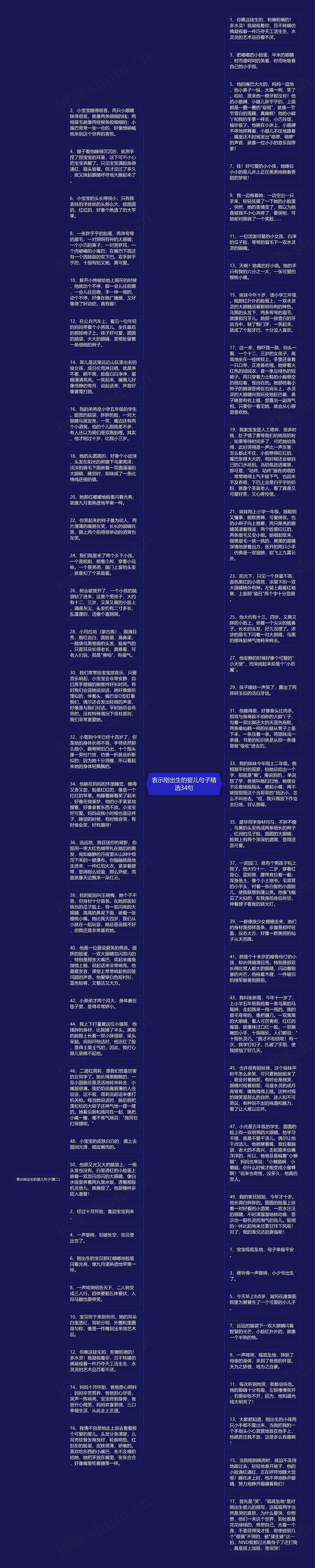 表示刚出生的婴儿句子精选34句思维导图