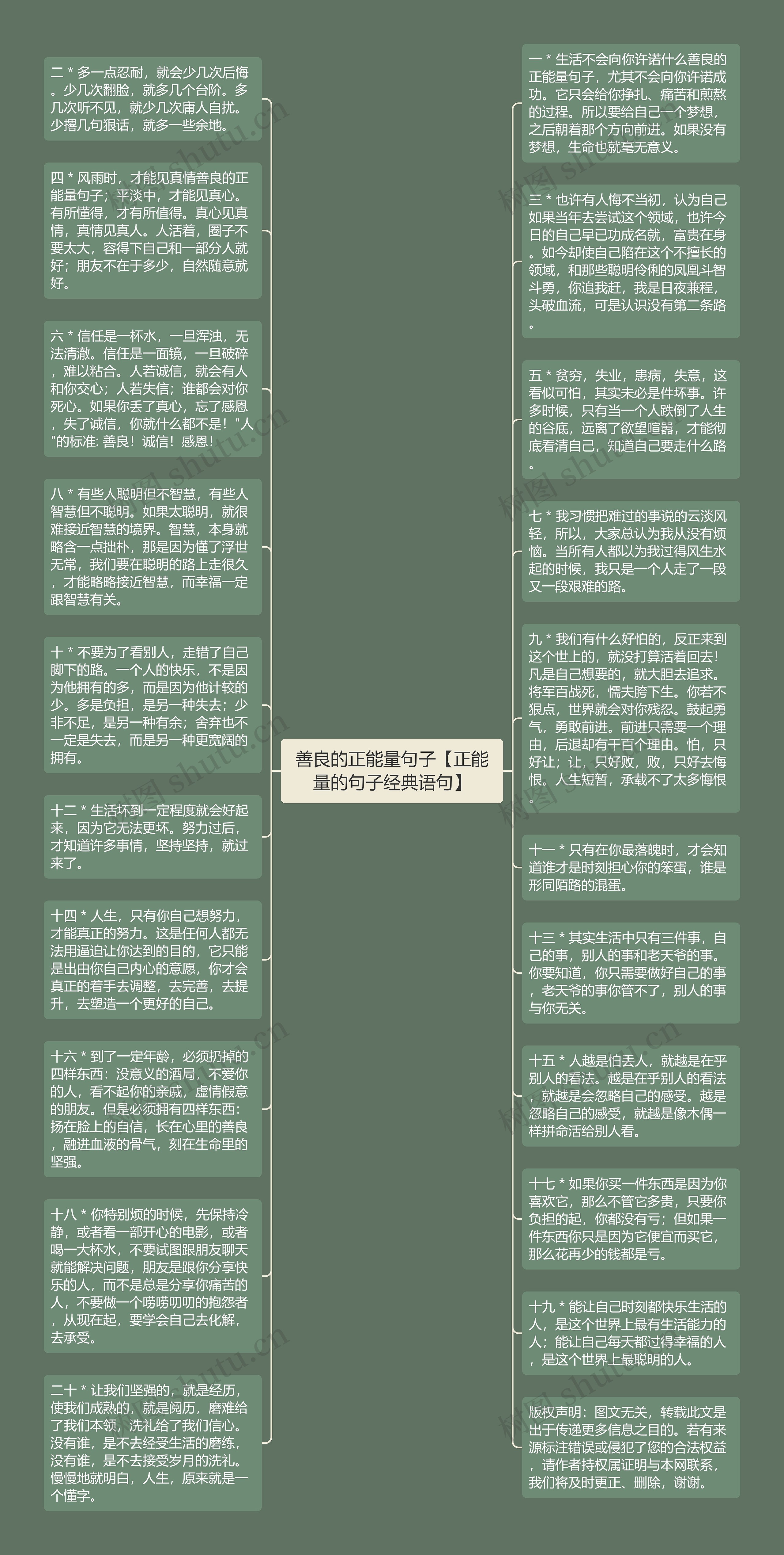 善良的正能量句子【正能量的句子经典语句】思维导图