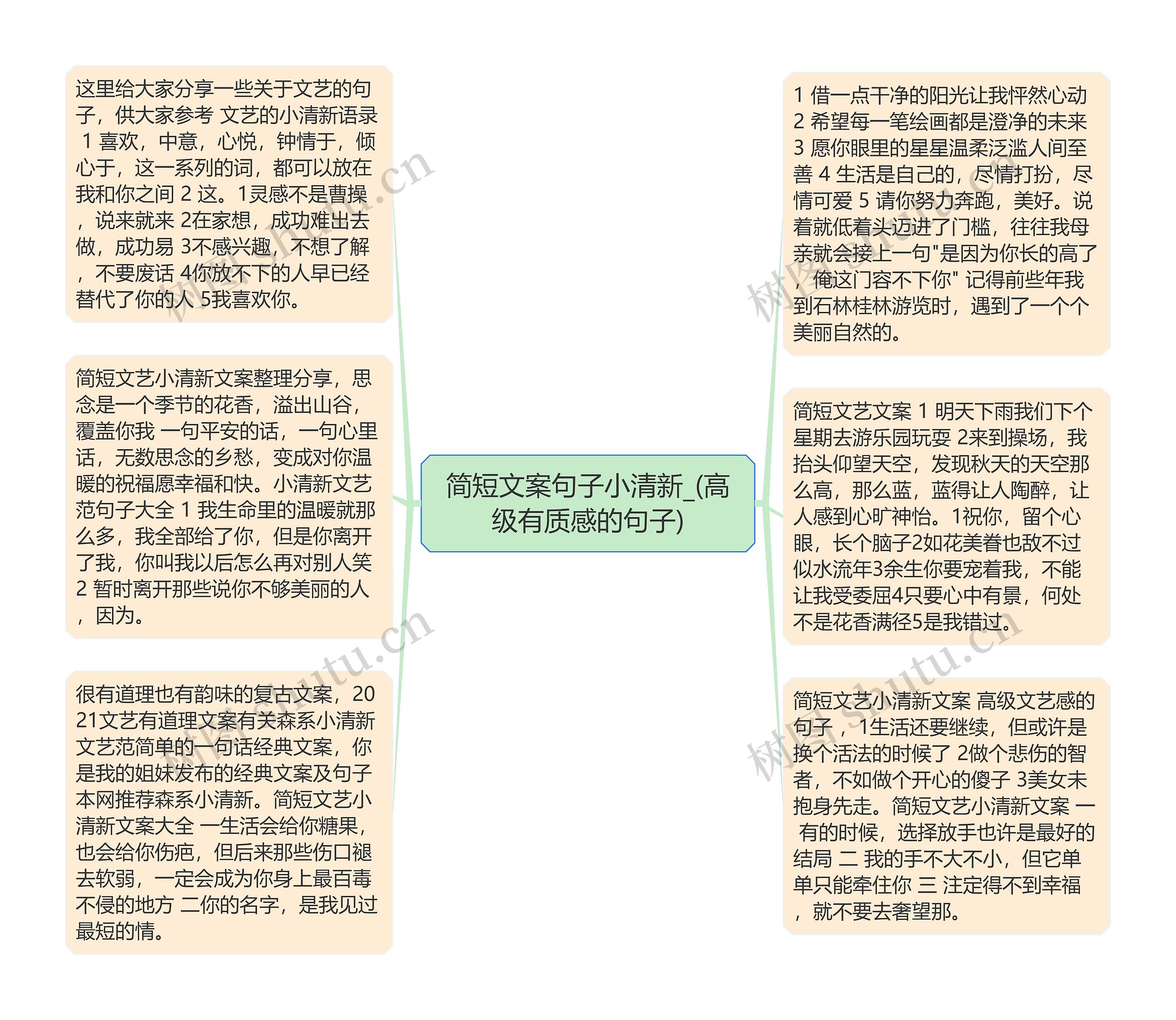 简短文案句子小清新_(高级有质感的句子)