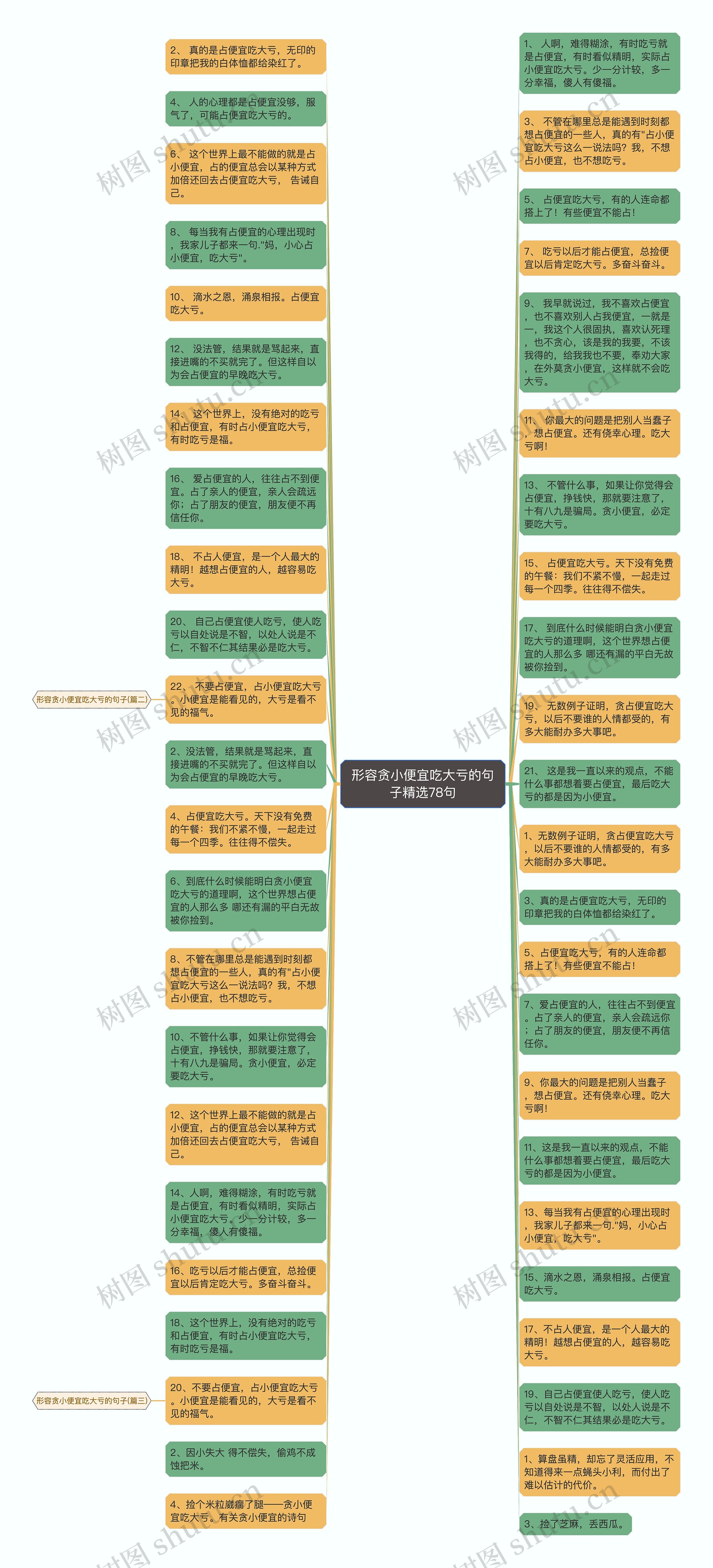 形容贪小便宜吃大亏的句子精选78句