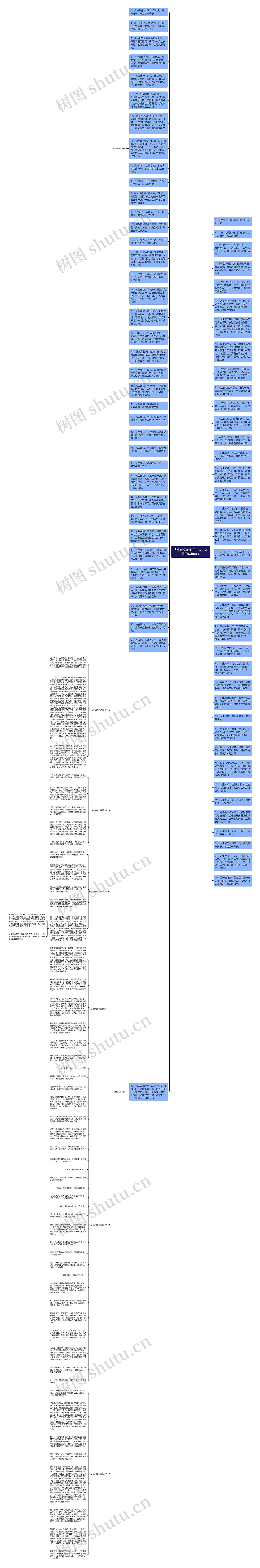 人生感悟的句子   人生如茶的唯美句子思维导图