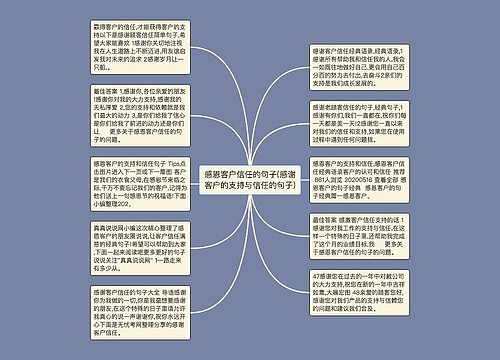 感恩客户信任的句子(感谢客户的支持与信任的句子)