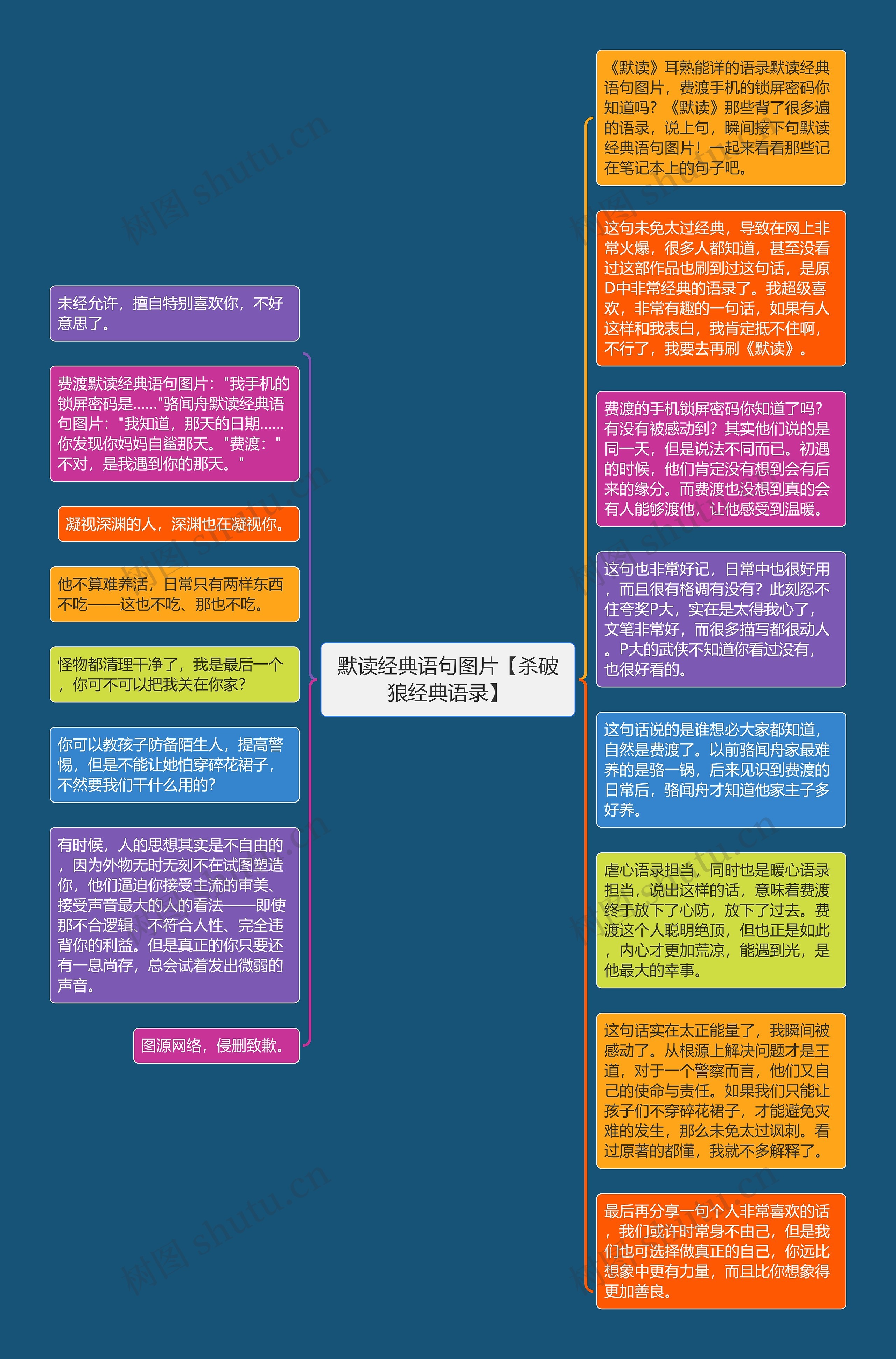 默读经典语句图片【杀破狼经典语录】思维导图