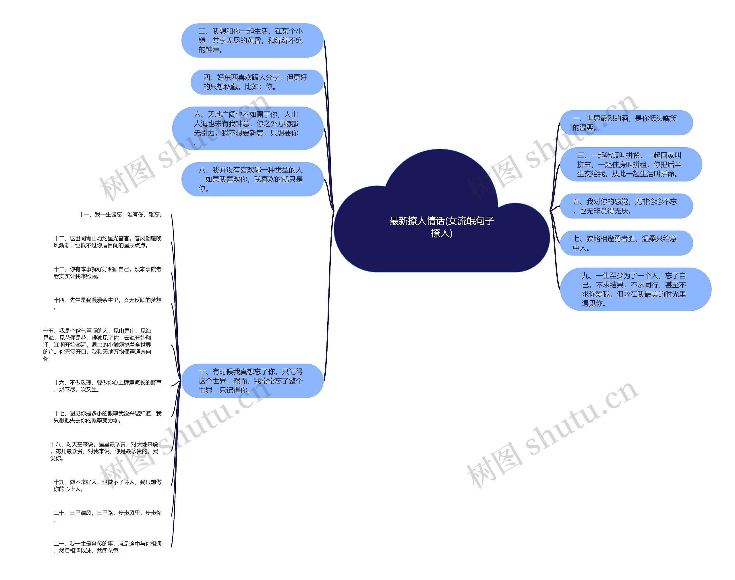 最新撩人情话(女流氓句子撩人) 最新撩人情话(女流氓句子撩人)