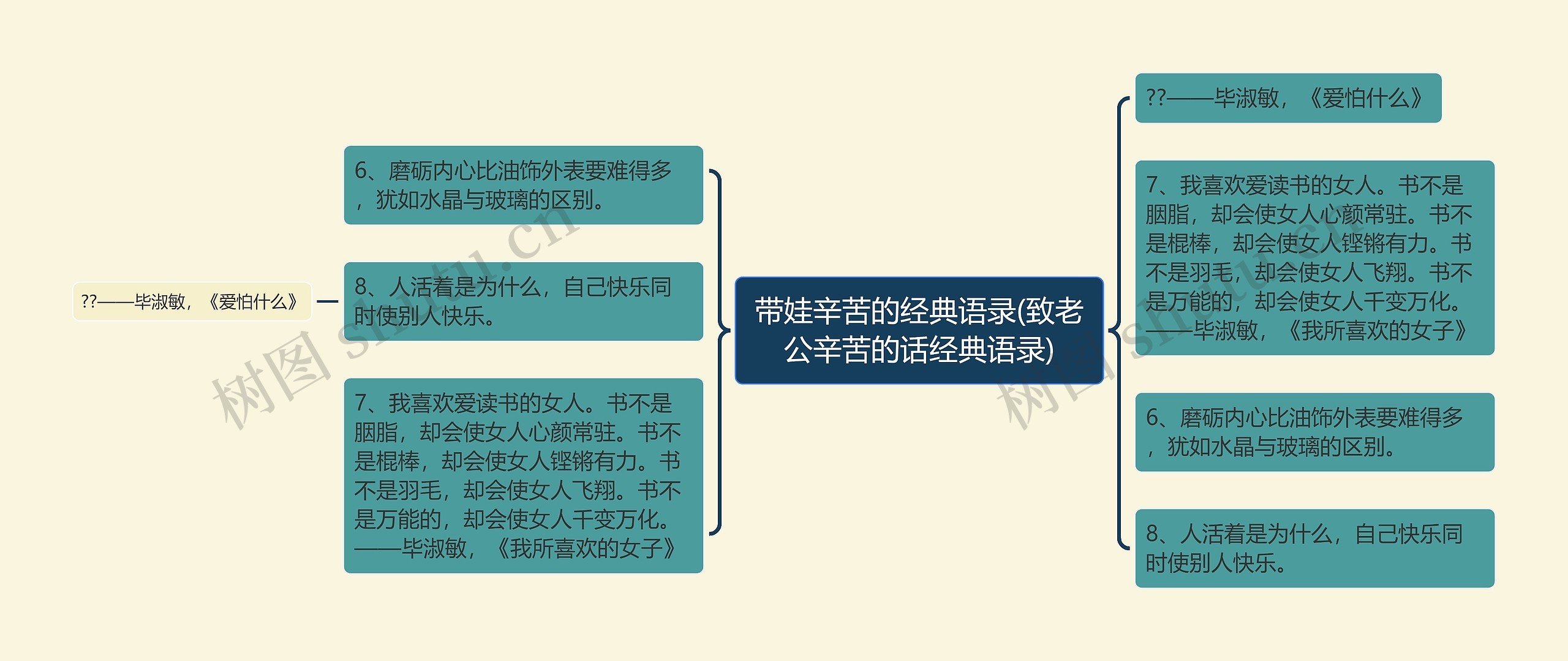 带娃辛苦的经典语录(致老公辛苦的话经典语录) 带娃辛苦的经典语录(致老公辛苦的话经典语录)