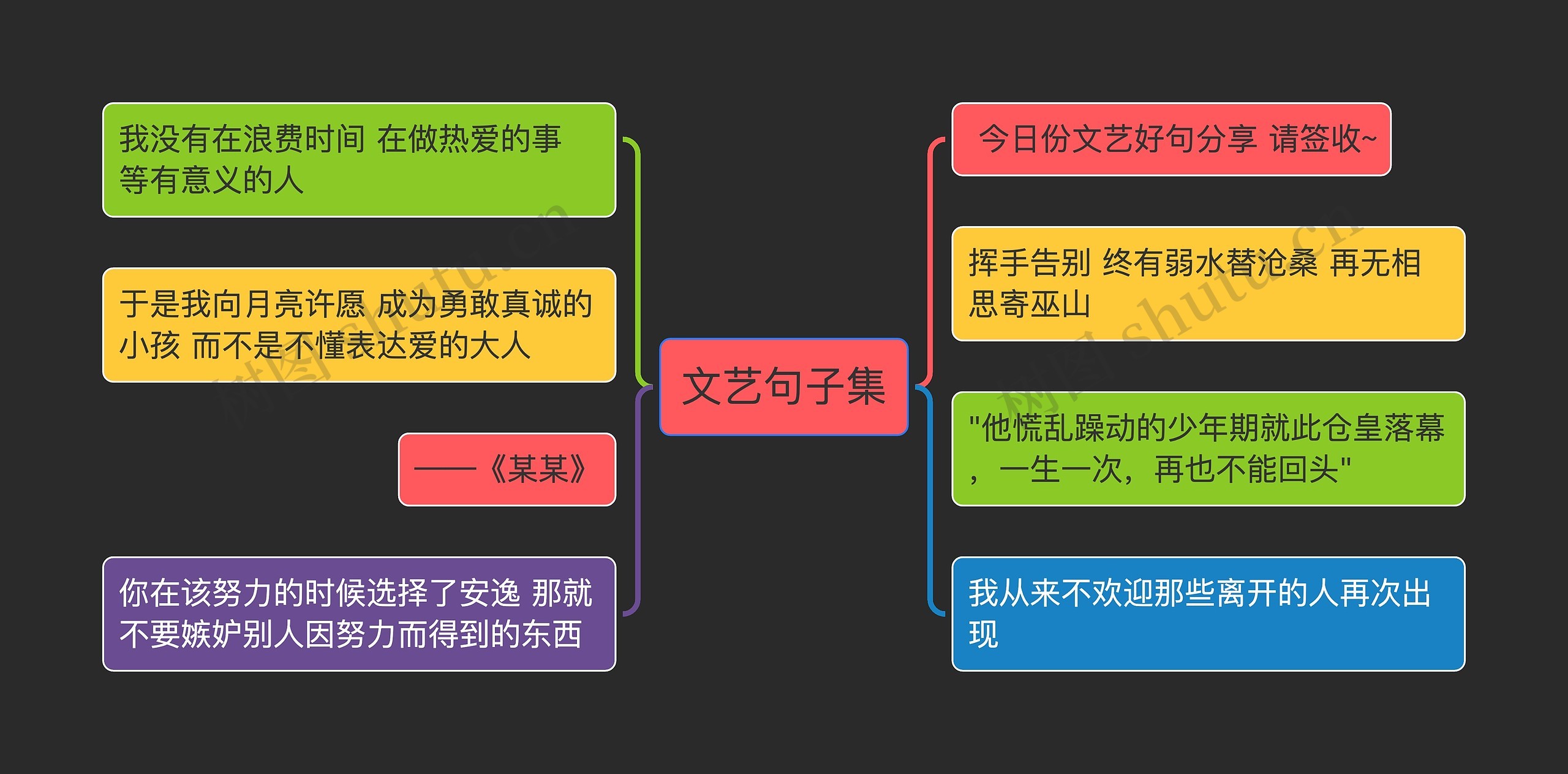 文艺句子集 文艺句子集
