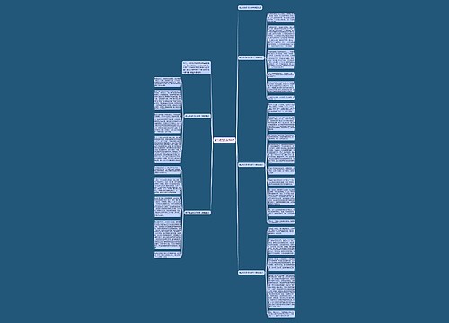 高二担当作文700字