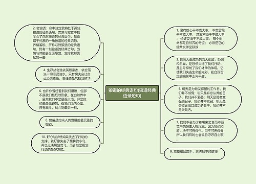 狼道的经典语句(狼道经典语录短句)